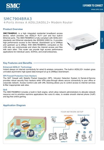 4-Ports Annex A ADSL2/ADSL2+ Modem Router