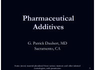 Pharmaceutical Additives