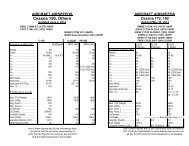 Airspeeds and performance Charts