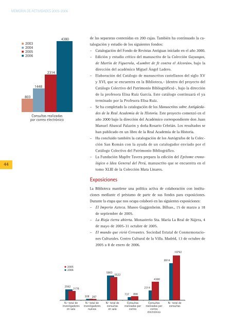 Memoria de actividades 2005-2006 - Real Academia de la Historia