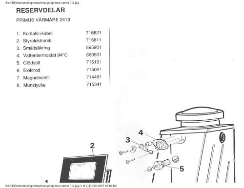 Teknisk gennemgang af forskellige fyrtyper, 2410-2450-2470-2480 ...