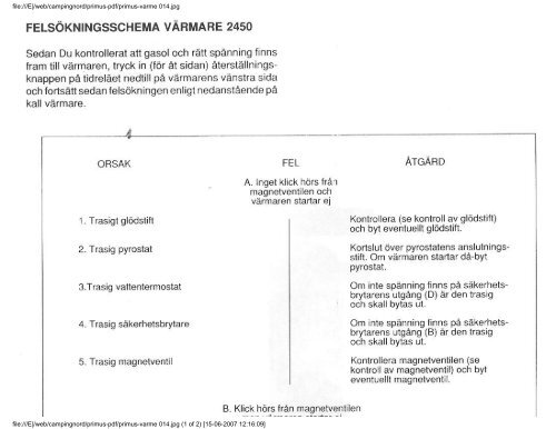 Teknisk gennemgang af forskellige fyrtyper, 2410-2450-2470-2480 ...