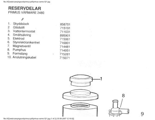 Teknisk gennemgang af forskellige fyrtyper, 2410-2450-2470-2480 ...