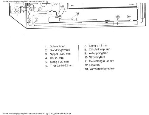 Teknisk gennemgang af forskellige fyrtyper, 2410-2450-2470-2480 ...