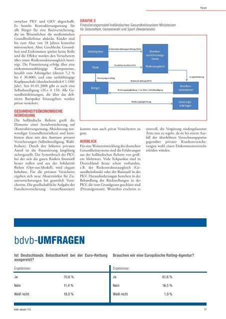 Ich vertrau der DKV DA STIMMEN DIE ZAHLEN - SalesCatalog.de