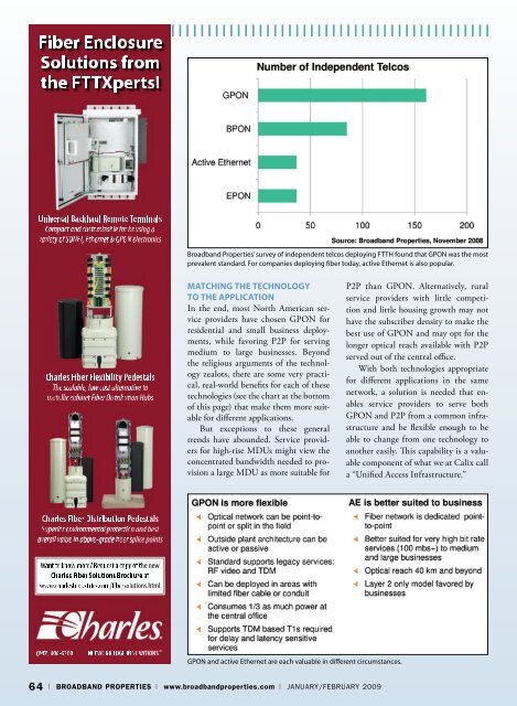 bbpmag.com - Broadband Properties