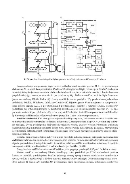 1230_ PILECKAS_Aviaciniai_WEB.pdf - Vilniaus Gedimino ...