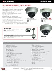 PRO SERIES NETWORK DOME CAMERA