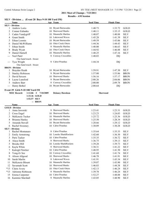 Meet Of Champs Morning Session Results - Saline County Swim ...