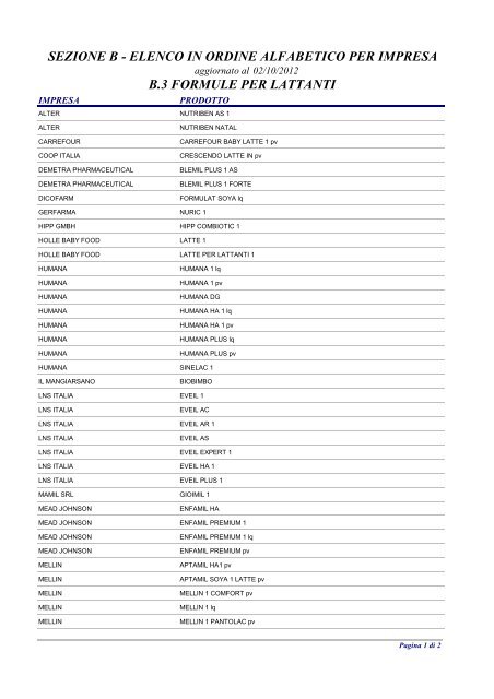 elenco in ordine alfabetico per impresa b.3 formule per lattanti