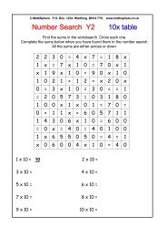 10 times table - MathSphere