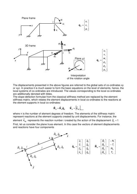 Computer (matrix) version of the stiffness method 1. The computer ...