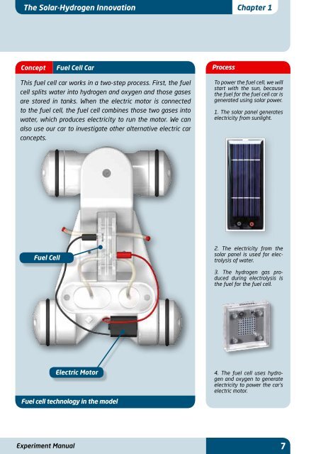 Experiment Manual Sample Pages (PDF) - Thames & Kosmos