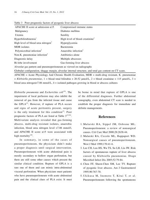 Pneumoperitoneum Caused by Ruptured Gas-Containing Pyogenic ...