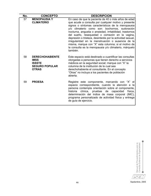 Manual de Procedimientos para la Consulta Externa de Especialidad