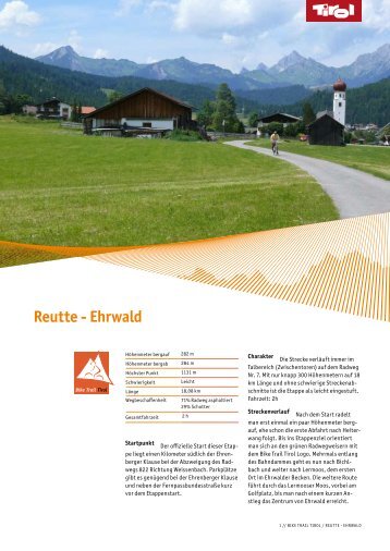 Reutte - Ehrwald