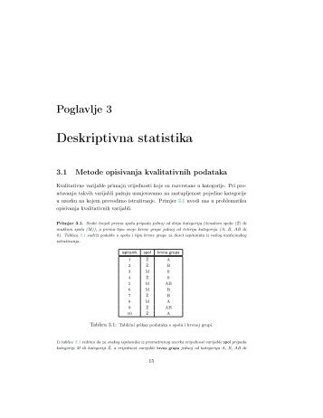 3. Deskriptivna statistika