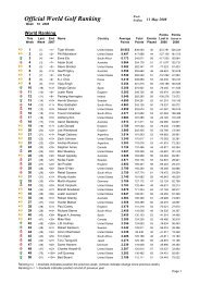 Official World Golf Ranking