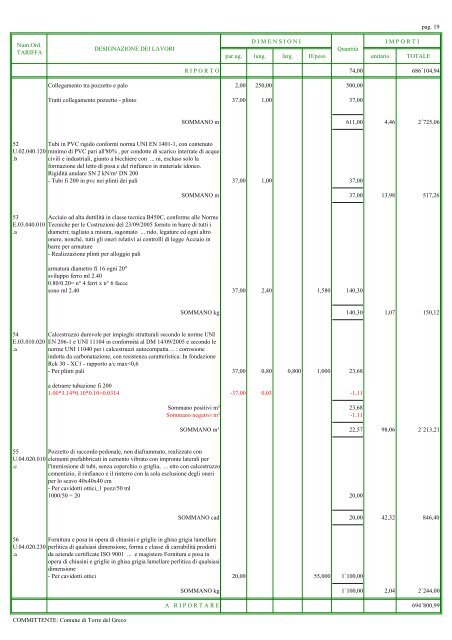 Computo metrico estimativo - Comune di Torre del Greco