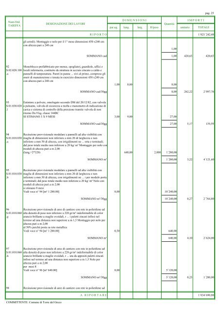 Computo metrico estimativo - Comune di Torre del Greco