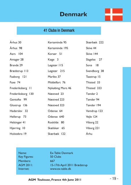 International Directory - 41 International