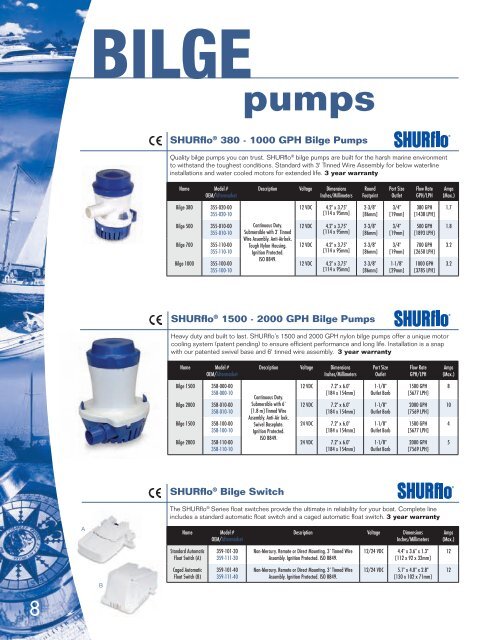 Marine Product Catalog - SHURflo