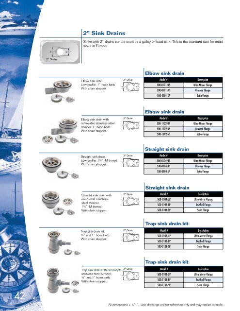 Marine Product Catalog - SHURflo