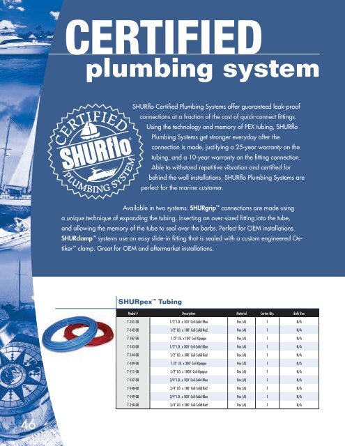 Marine Product Catalog - SHURflo