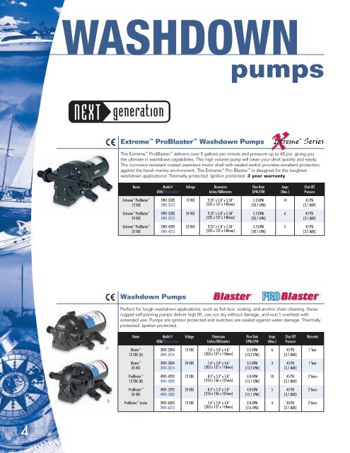 Marine Product Catalog - SHURflo