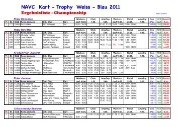 NAVC Kart - Trophy Weiss - Blau 2011 - speed racing Home