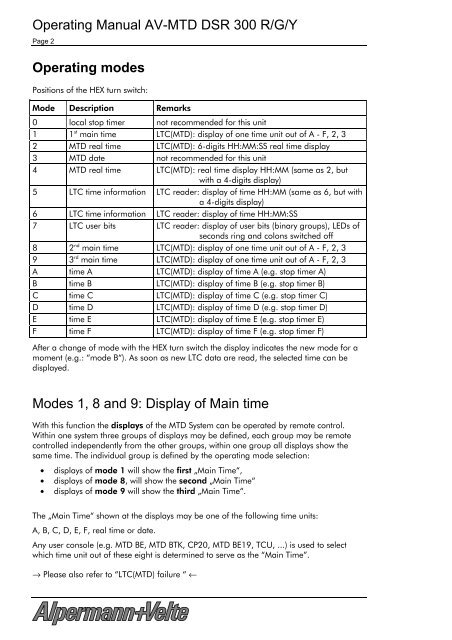 Mtd User Manual - random roblox account 2500 picclick