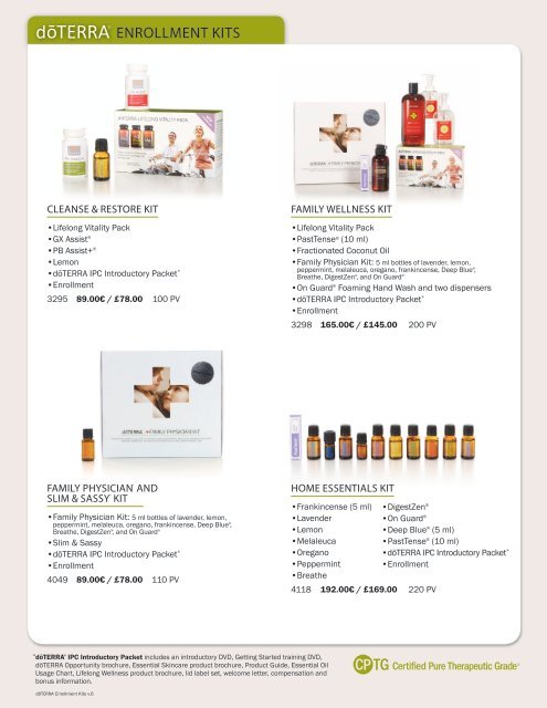 Doterra Quick Reference Chart