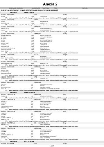 Protocoale terapeutice- Anexa 2