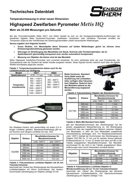 Metis HQ11 - Sensortherm GmbH