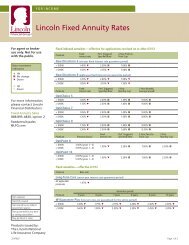 Lincoln Fixed Annuity Rates - ECA Marketing