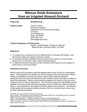 Nitrous Oxide Emissions from an Irrigated Almond Orchard