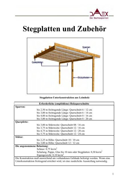Stegplatten Und Zubeha R Daex Gmbh