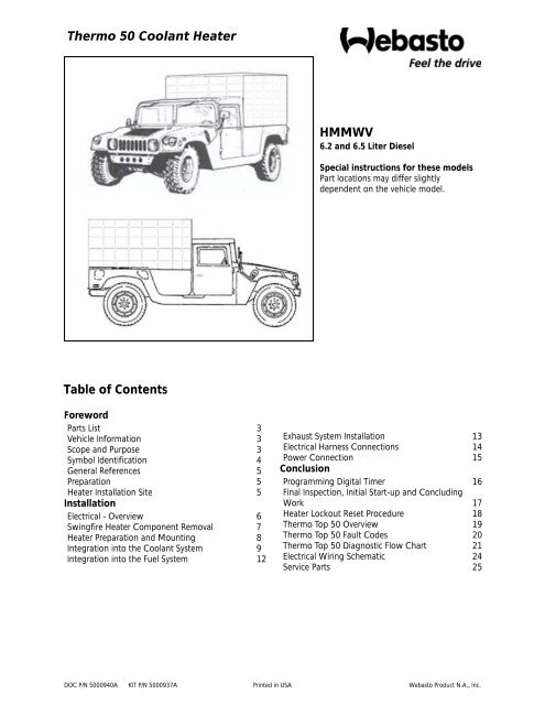 Motor Heater Chart