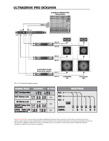 behringer dcx2496 ultradrive pro manual en español behringer dcx2496 ultradrive pro manual en español