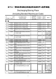 Discharging/Storing Place (Including Bonded ... - è²¡æ¿é¨å°ä¸­éç¨å±