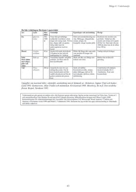 Stiftelsen KulturmiljÃ¶vÃ¥rd Rapport 2012:45. - KMMD