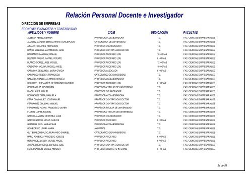 RelaciÃ³n Personal Docente e Investigador - Universidad Pablo de ...