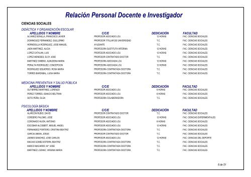 RelaciÃ³n Personal Docente e Investigador - Universidad Pablo de ...