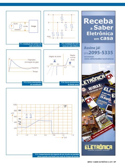 Circuitos Práticos - Saber Eletrônica