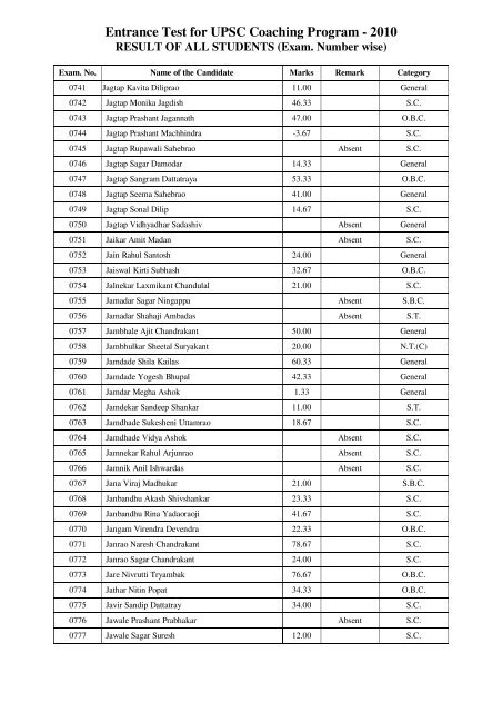 Entrance Test for UPSC Coaching Program - 2010 - yashada