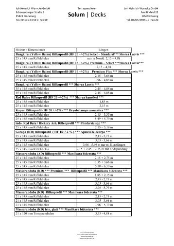 Solum Decks Lagerliste - Joh. Heinrich Warncke GmbH