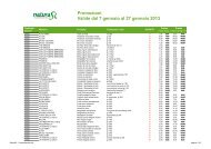 Promozioni Valide dal 7 gennaio al 27 gennaio 2013 - NaturaSÃ¬