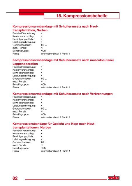 Heilbehelfe und Hilfsmittel - Physio Austria