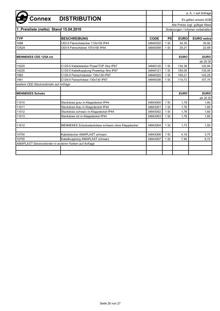 1-10.1 CONNEX Distribution D