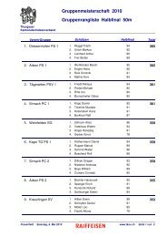 TG Final - Halbfinal